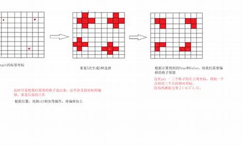 if函数  源码_if函数源码